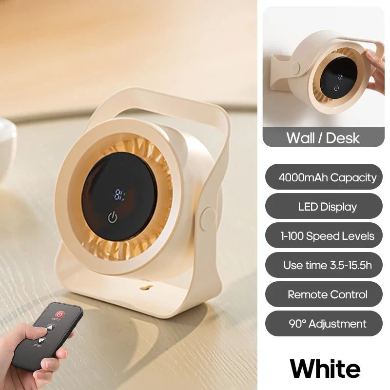 Portable Desktop Fan