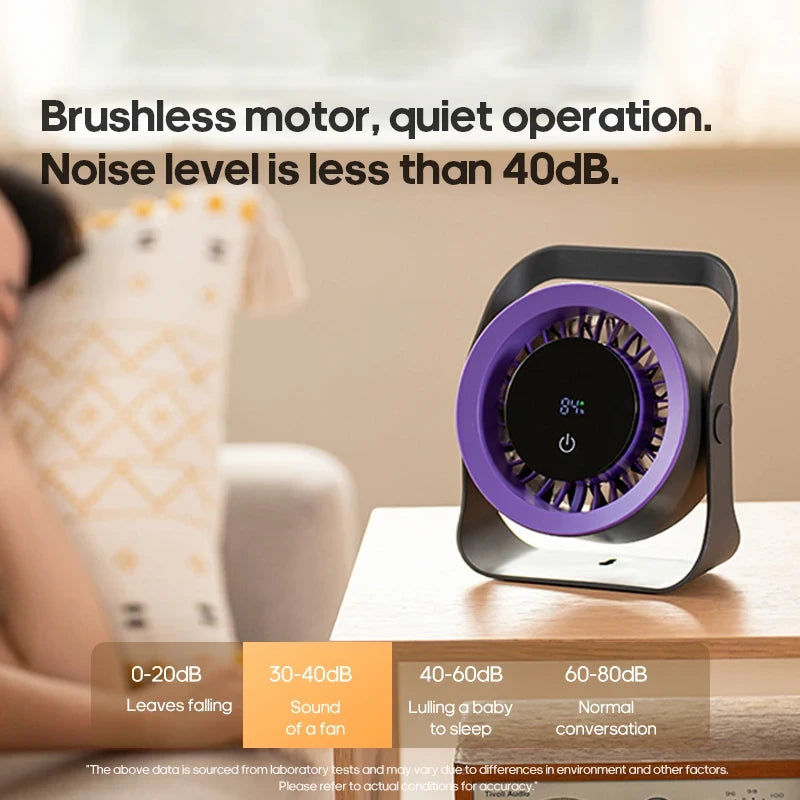 Portable Desktop Fan